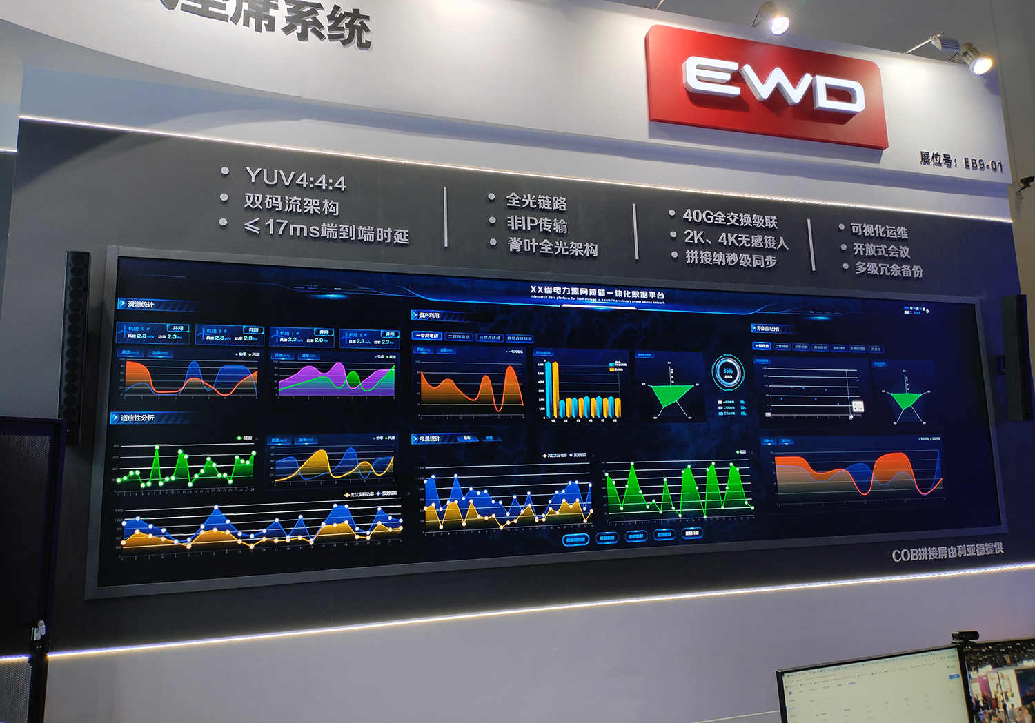 【精彩回顾】EWD音纬达闪耀2025北京Infocomm China！以光为界，智启未来