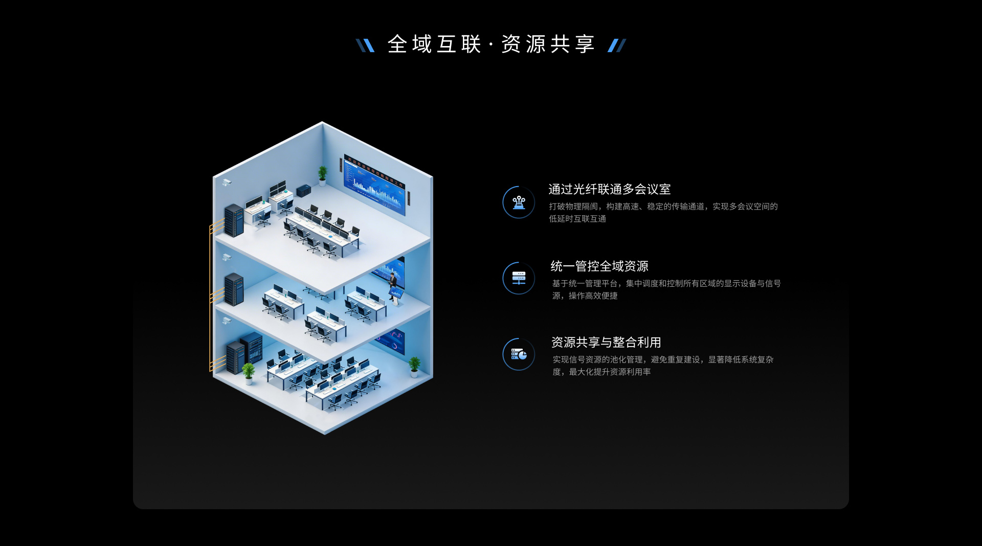 EWD IRIS拼墙处理器