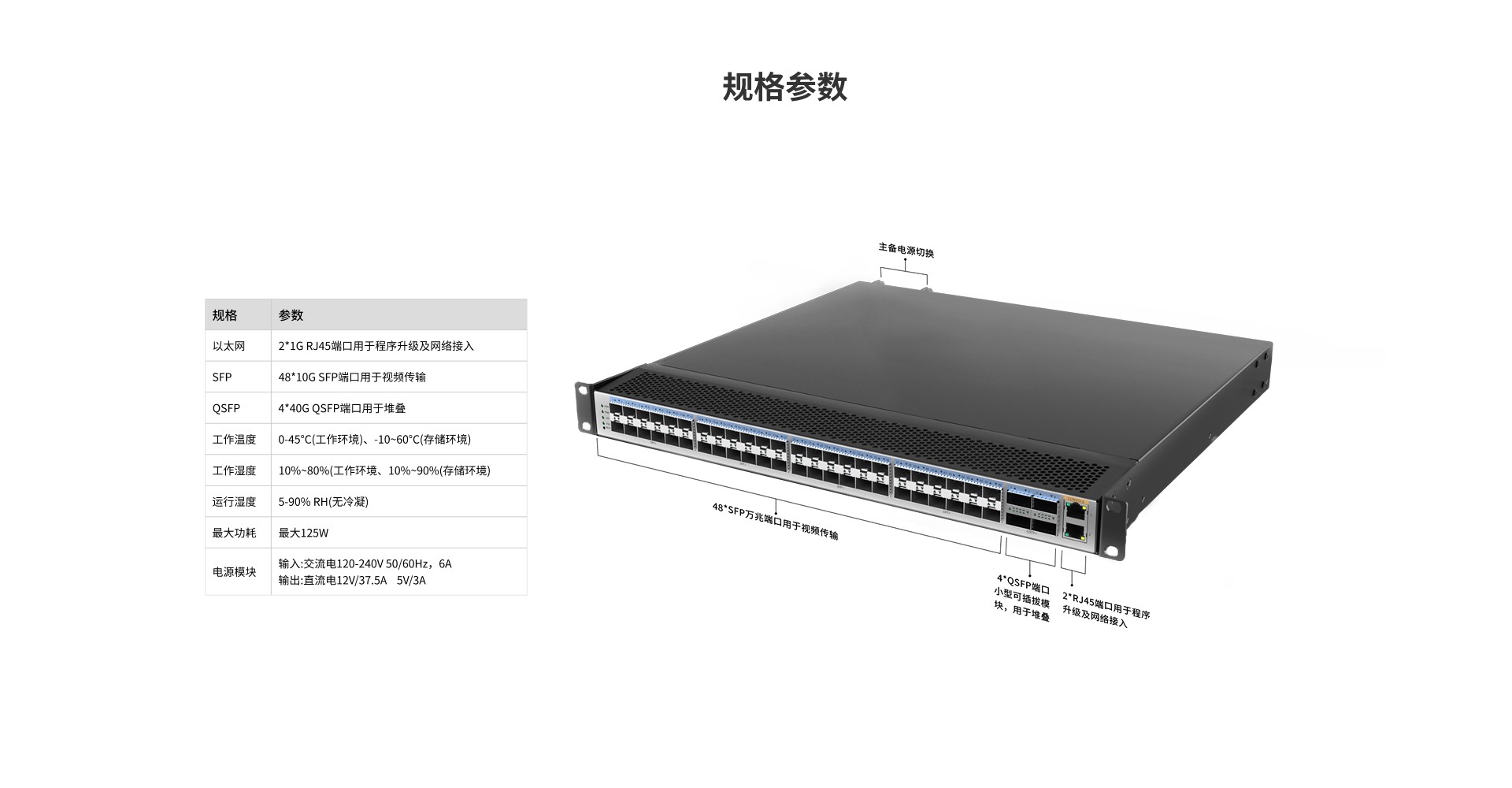 EWD 48口KVM综合信号处理平台 DPS-SF3048
