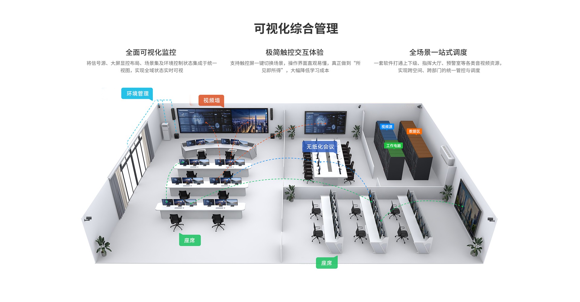 IRIS艾瑞斯拼墙处理器（HDMI）