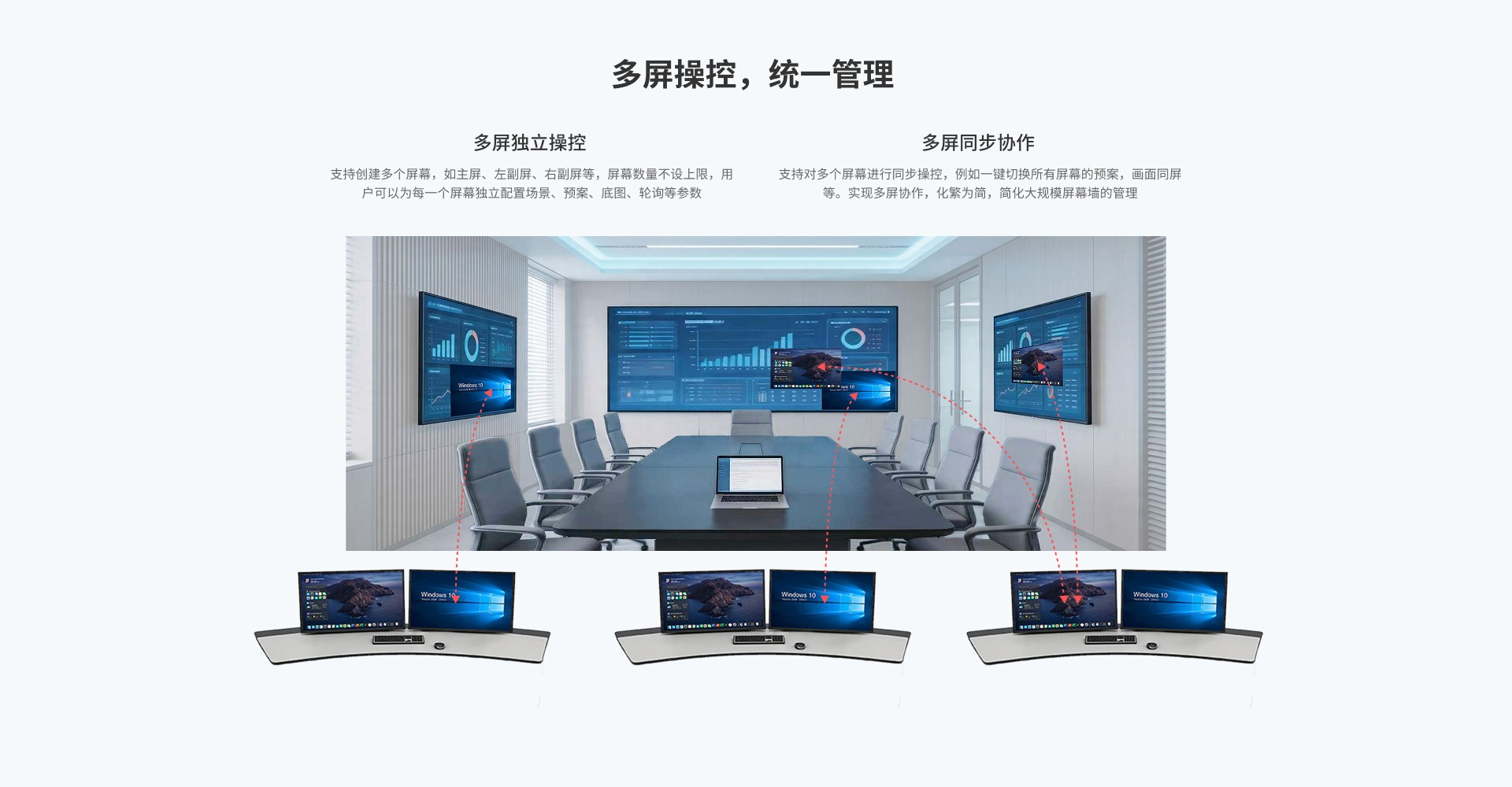 IRIS艾瑞斯拼墙处理器（HDMI）