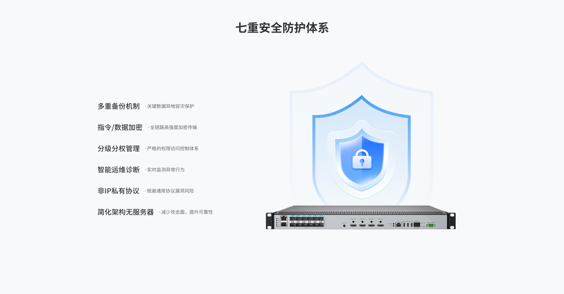 IRIS艾瑞斯拼墙处理器（HDMI）