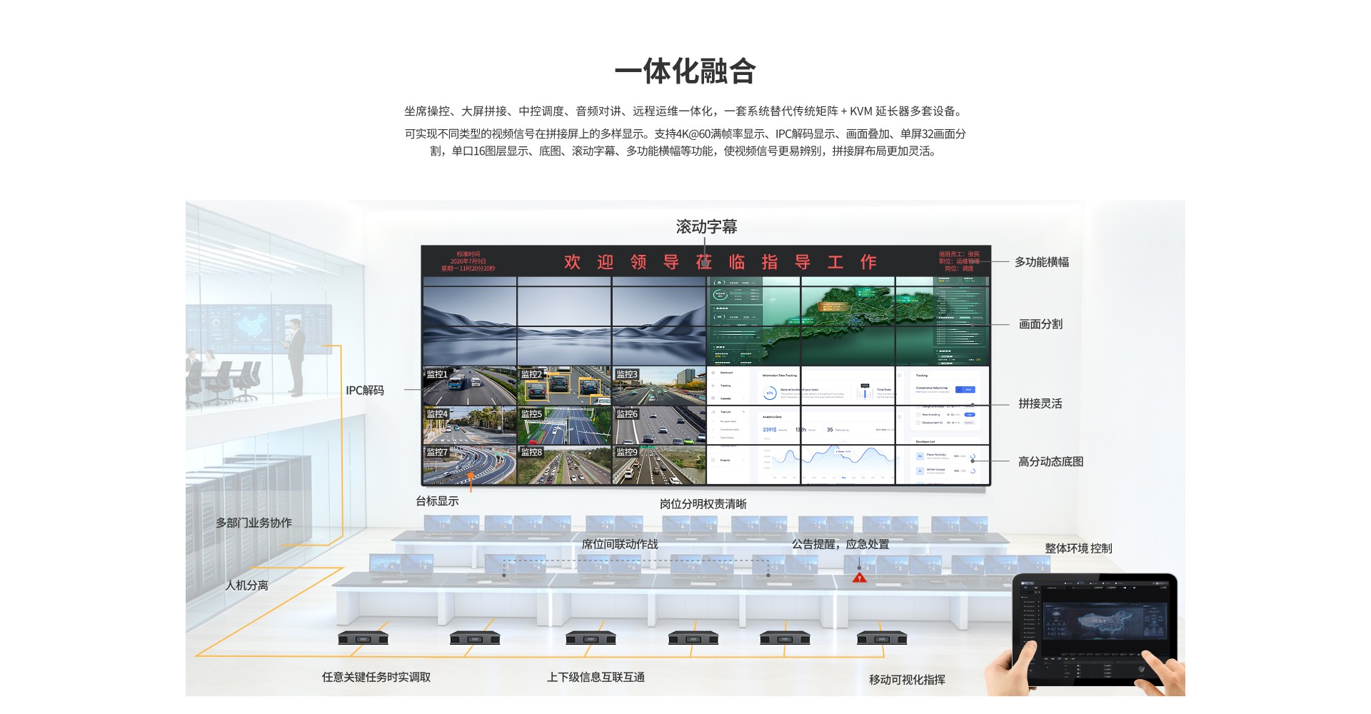 EWD 48口KVM综合信号处理平台 DPS-SF3048