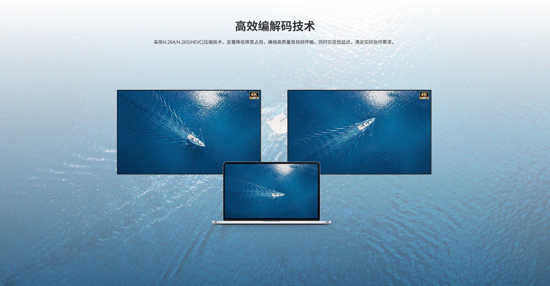 EWD KVM系统发送盒单元 UH321T