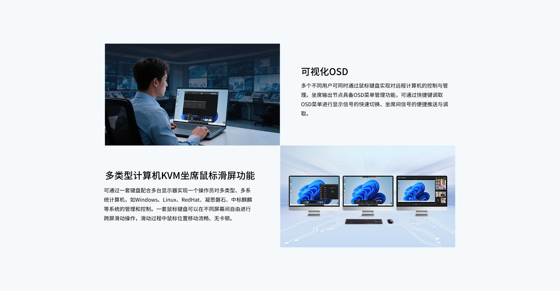 EWD KVM系统接收盒/拼墙盒单元 UH-321R/UH-321G