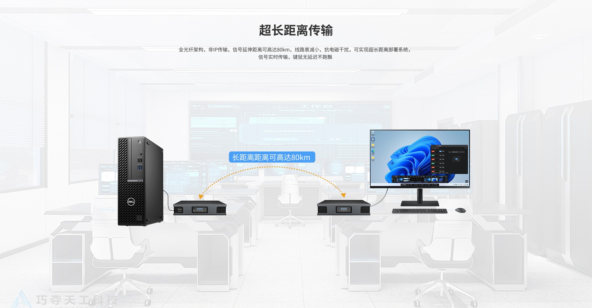 IRIS非IP光纤KVM坐协作管理系统