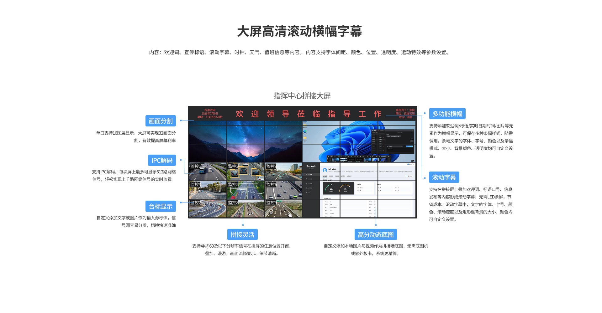 IRIS非IP光纤KVM坐协作管理系统