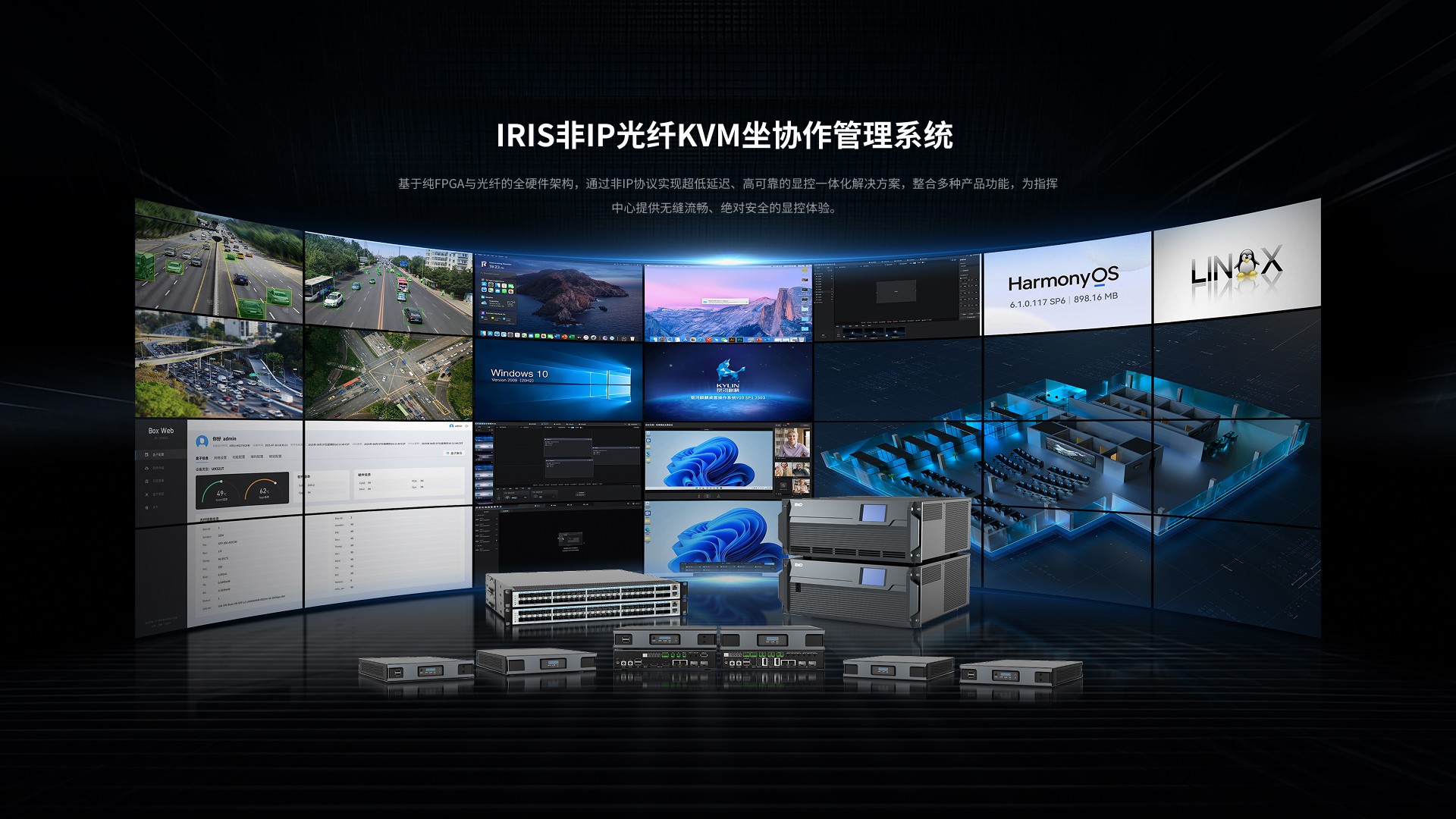 IRIS非IP光纤KVM坐协作管理系统