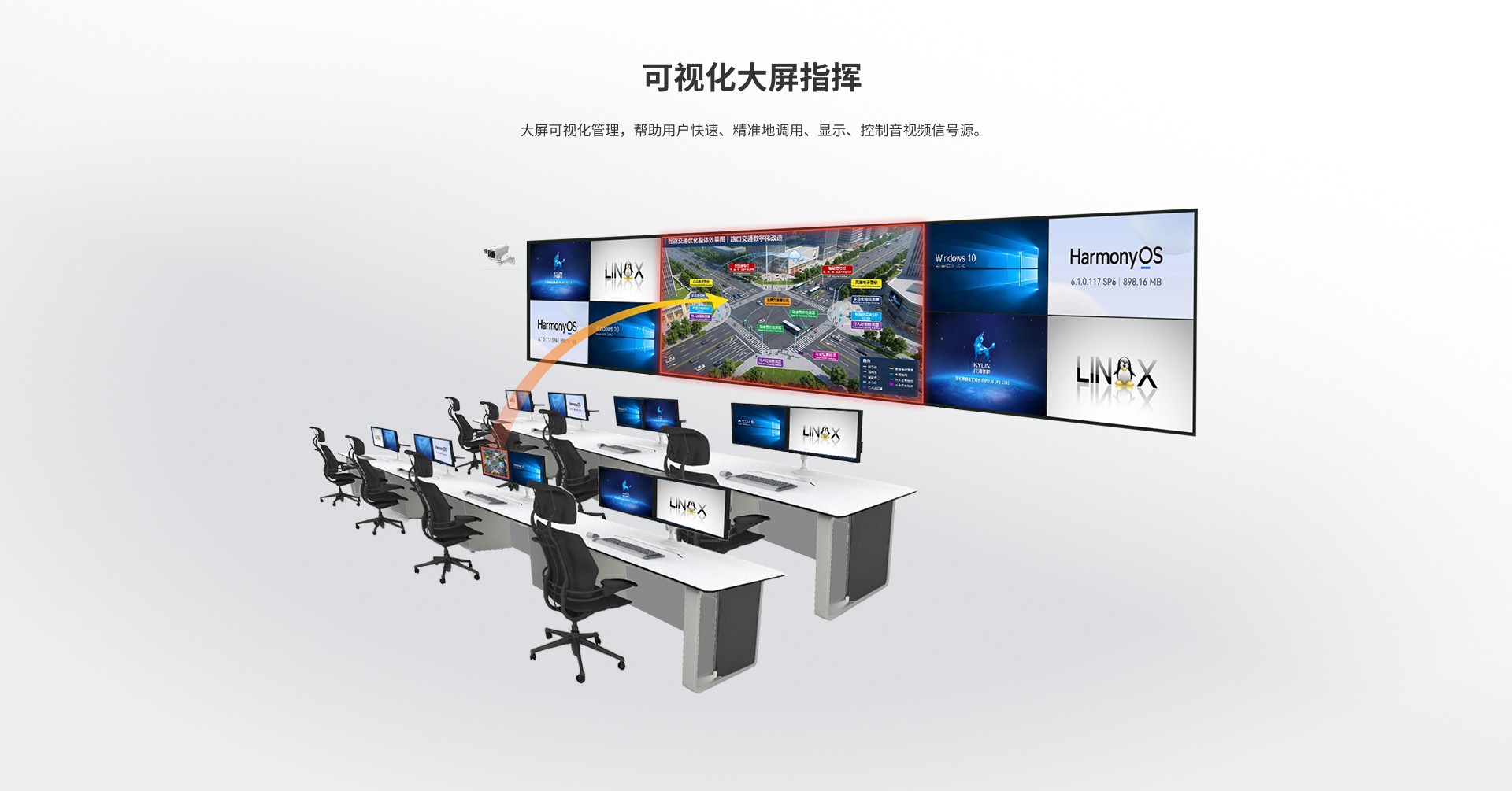 IRIS非IP光纤KVM坐协作管理系统